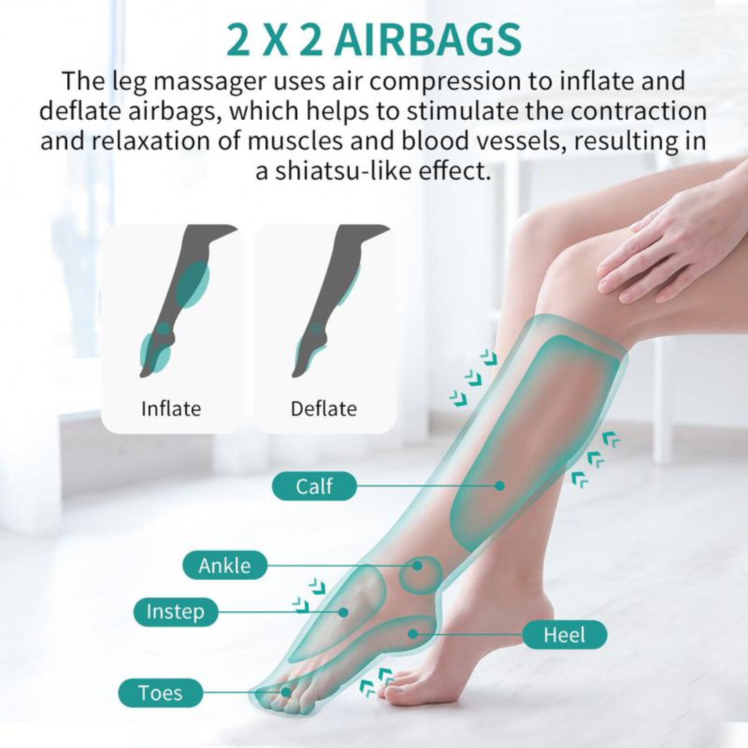 AirFlow Recovery Boots