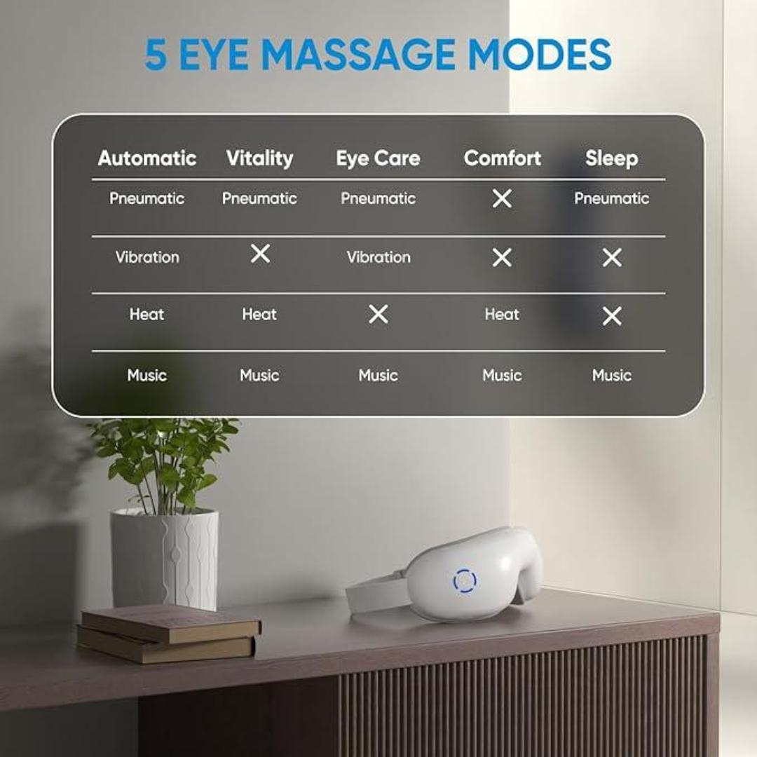VisionEase Massager