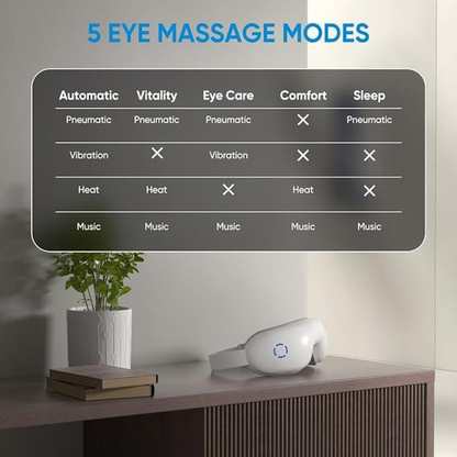 VisionEase Massager