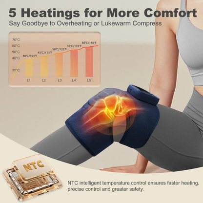 ThermaKnee Relief