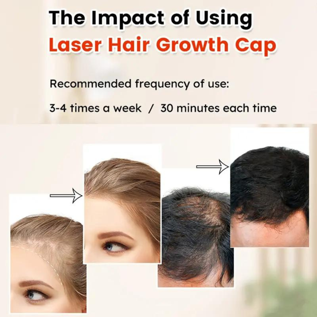 FollicleBoost Cap