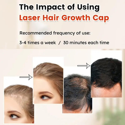 FollicleBoost Cap