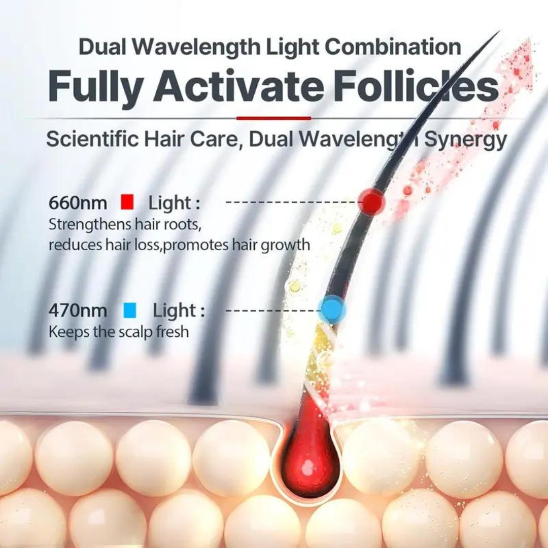 FollicleBoost Cap