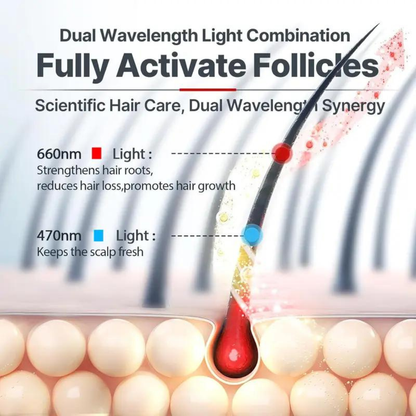 FollicleBoost Cap